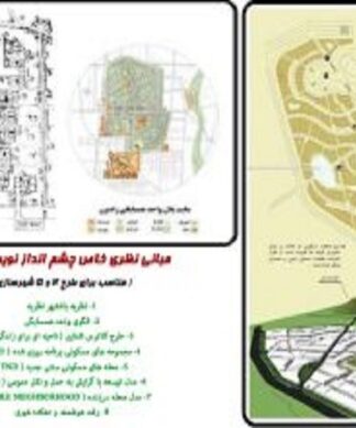 مبانی نظری برنامه ریزی شهری برای چشم انداز محلات