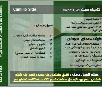 اصول مرمت و نظریات معماری شهرسازی از دیدگاه نظریه پردازان