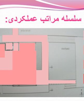 تحلیل و بررسی خانه دو پوسته و خانه ایروانیان