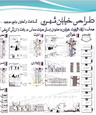 پاورپوینت آشنایی با رشته طراحی شهری