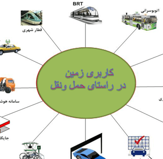 اهداف حمل و نقل