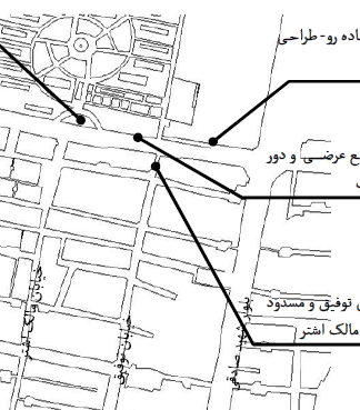 نمونه طراحی شبکه حمل و نقل درون شهری بلوار ارشاد مشهد