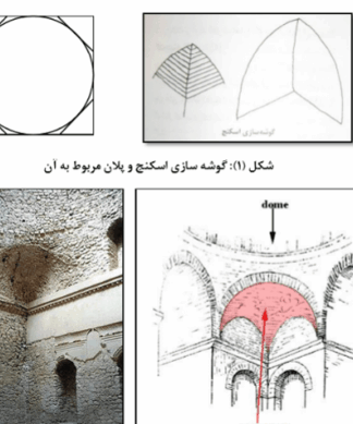 انواع گوشه سازی گنبد در معماری ایران