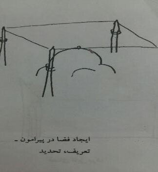 خلاصه کتاب طراحی شهر ها نوشته ادموند بیکن