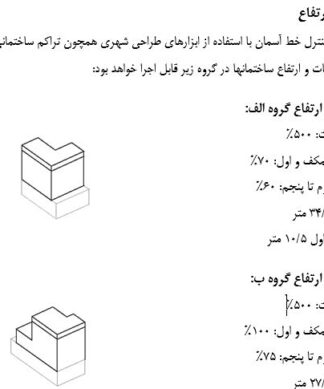 ضوابط طراحی شهری و بدنه سازی بلوار جانباز