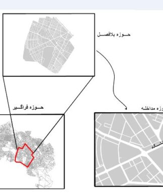 تحلیل فضای شهری حدفاصل میدان شریعتی تا چهارراه دکترا مشهد