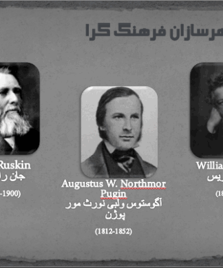 پروژه سیر اندیشه ها در شهرسازی جان راسکین،آگوستوس ولبی نورث مور  پوژن ،ویلیام موریس،جورج زیمل پیش شهرسازی فرهنگ گرا