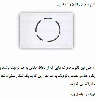 مبانی نظری پایان نامه مرتبط با مفهوم ارتقا کیفیت فضای شهری واحیا و حفظ خاطرات جمعی