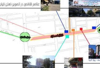شناخت فضای شهری میدان تقی آباد مشهد تا میدان فلسطین مشهد