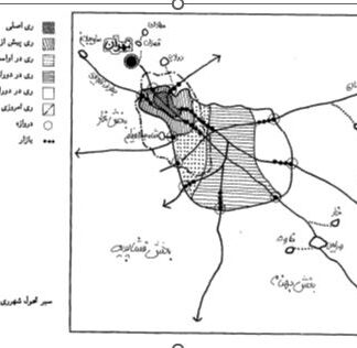 سير تحول استخوانبندي شهر تهران