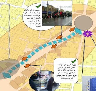 تحلیل فضای شهری بلوار طبرسی مشهد محدوده حرم مطهر امام رضا (ع) تا میدان اول طبرسی مشهد