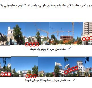 تحلیل نما و جداره خیابان شیرازی مشهد