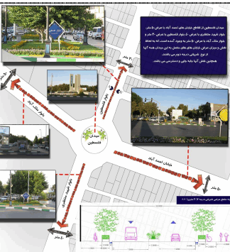 تجزیه و تحلیل میدان فلسطین مشهد