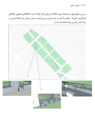 تحلیل فضای شهری و طرح شهرسازی محدوده خیابان حر عاملی مشهد