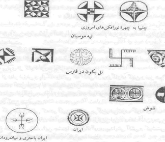 سیرتحول نقوش چلیپایی در تزیینات معماری دوره اسلامی ایران و زیبایی شناسی و نمادشناسی آن