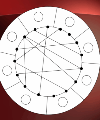 کاربرد تکنیک AIDA در شهرسازی (ANALYSIS of INTERCOMECTED DECISION AREAS)