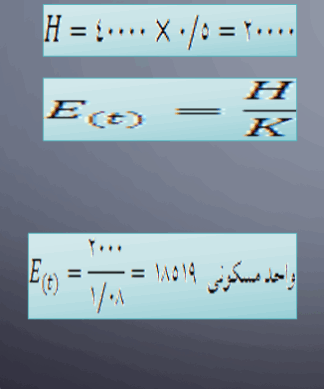 مدل پيش بيني مسكن