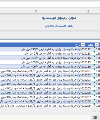 فایل اکسل فهرست بهاء تاسیسات مکانیکی سال 1402