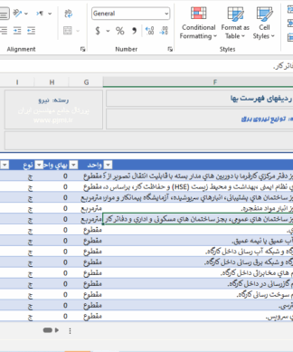 فایل اکسل فهرست بهاء توزیع نیروی برق سال 1402