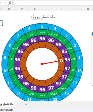 فایل داشبورد ماه شمار پروژه