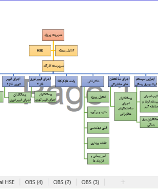 نمونه فایل اکسل چارت پروژه