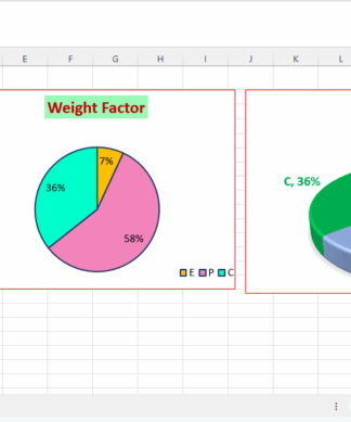 فایل اکسل Pie Chart