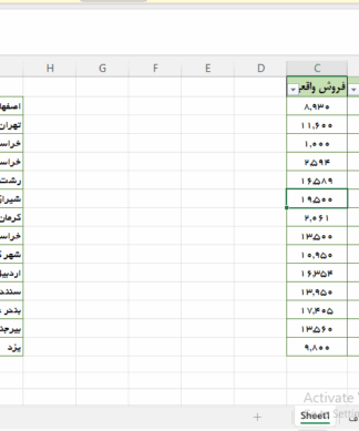 فایل اکسل برای دستیابی به اهداف فروش