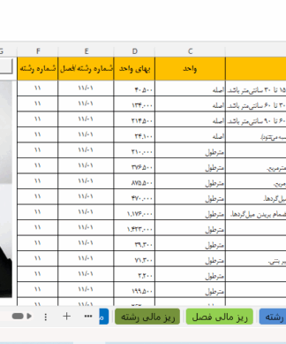 فایل اکسل فهرست بهای ابنیه سال 97 شامل تمام فصول و صفحات مورد نظر و شیت های مالی