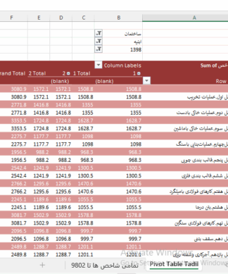 فایل اکسل کاربردی کلیه شاخصهای تعدیل از سال 1366 لغایت 1398