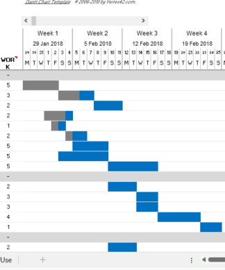 نمونه اکسل آماده گانت چارت GANTT CHART
