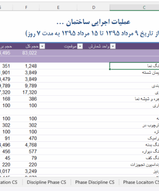 فایل اکسل نمونه یک PMS پروژه ساختمانی
