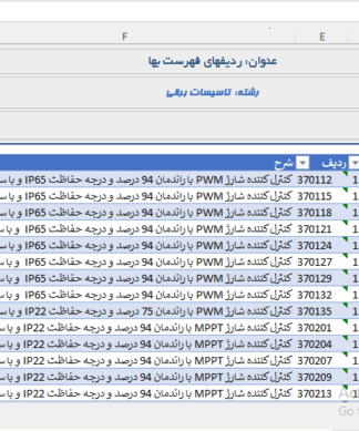 فایل اکسل فهرست بهاء تاسیسات برقی سال 1402