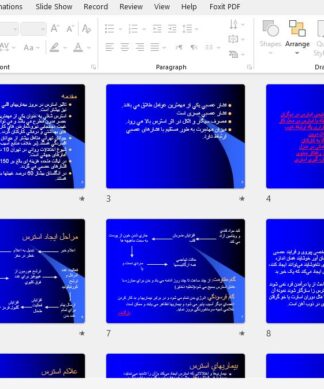 مدیریت استرس