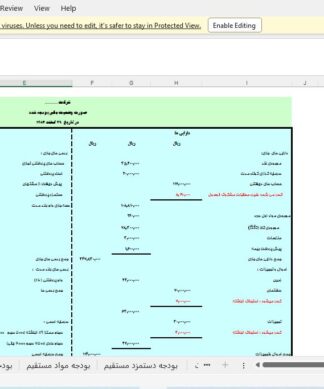 فایل کامل فارسی بودجه بندی در اکسل