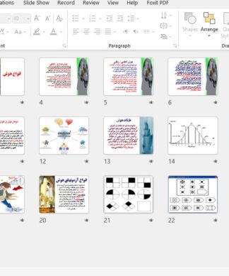 هوش چیست؟ INTELLIGENCE