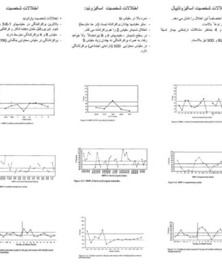 MMPI و تشخیص اختلال شخصیت