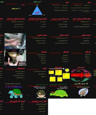 آسيب جوانان