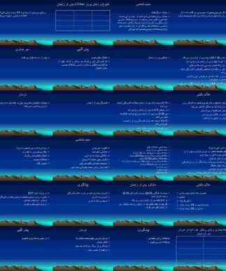اختلالات روانی پس از زایمان
