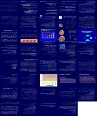اختلالات عملکرد جنسی