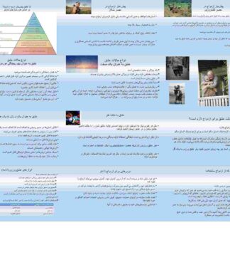 ازدواج عاشقانه با نگاه عاقلانه