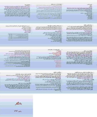 اعتیاد ونقش جامعه در درمان آن