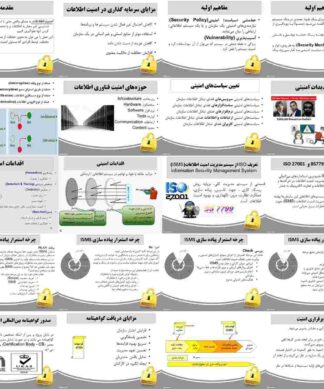 پروژه امنیت اطلاعات در e-Business