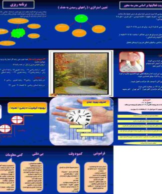 پروژه برنامه ریزی