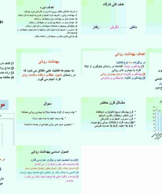 بهداشت روان محيط کار