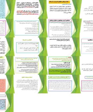 تدوین گزارش اقدام پژوهی