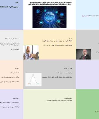 تقویت پشتکار