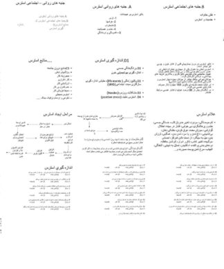 جنبه های روانی و اجتماعی استرس