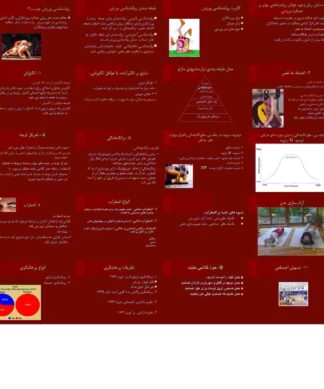 روانشناسی ورزش 1