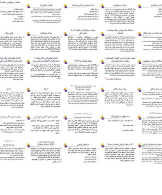 سوگ سوگواری و داغدیدگی ناشی از فقدان