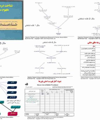 شناخت درمانگری گروهی مفهوم سازی باورها